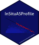 In Situ Acceleration-Speed Profile