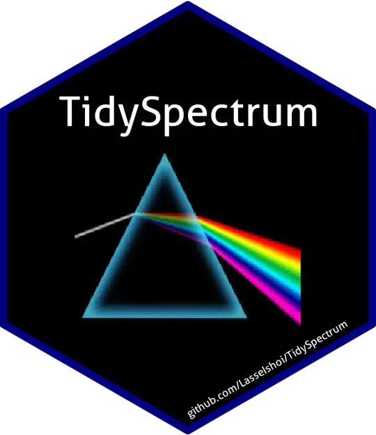 Tidy Spectrum